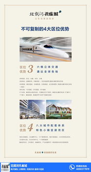 北戴河孔雀城 海景房的魅力與房地產開發新機遇